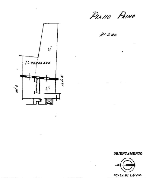 slider-listing